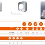 LEDVANCE Nightlux Hall oolamp