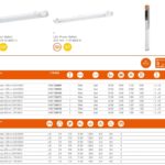 LEDVANCE Power Batten