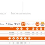 LEDVANCE Smart Floor Round porandalamp