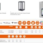 LEDVANCE Smart Tableframe Powerbank valivalgusti