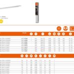 LEDVANCE Switch Batten