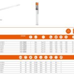 LEDVANCE TubeKIT LED